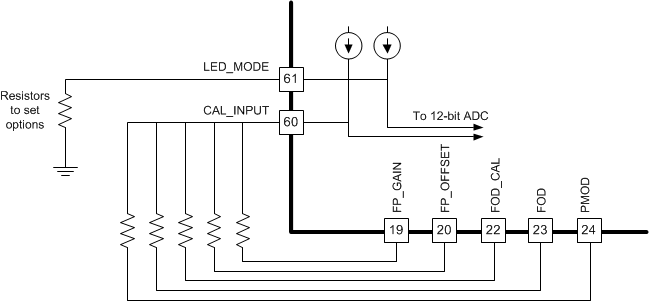 bq501210 led_mod_sluscf5.gif