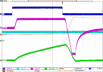 TPS2H160-Q1 load-sw-off_SLVSD74.gif