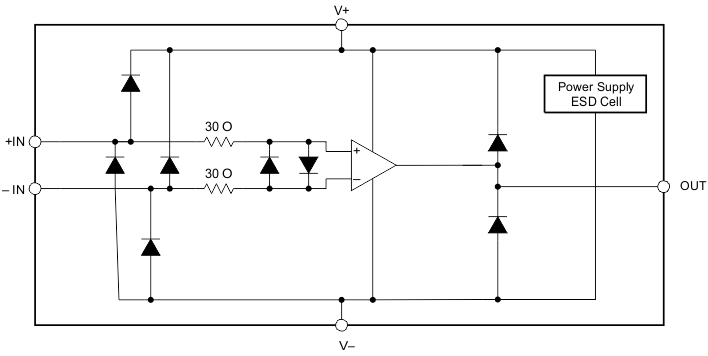 OPA2626 ESD_SCH_SBOS690.gif