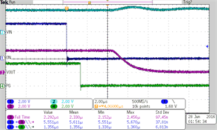 TPS22990 SC007_retaken.gif