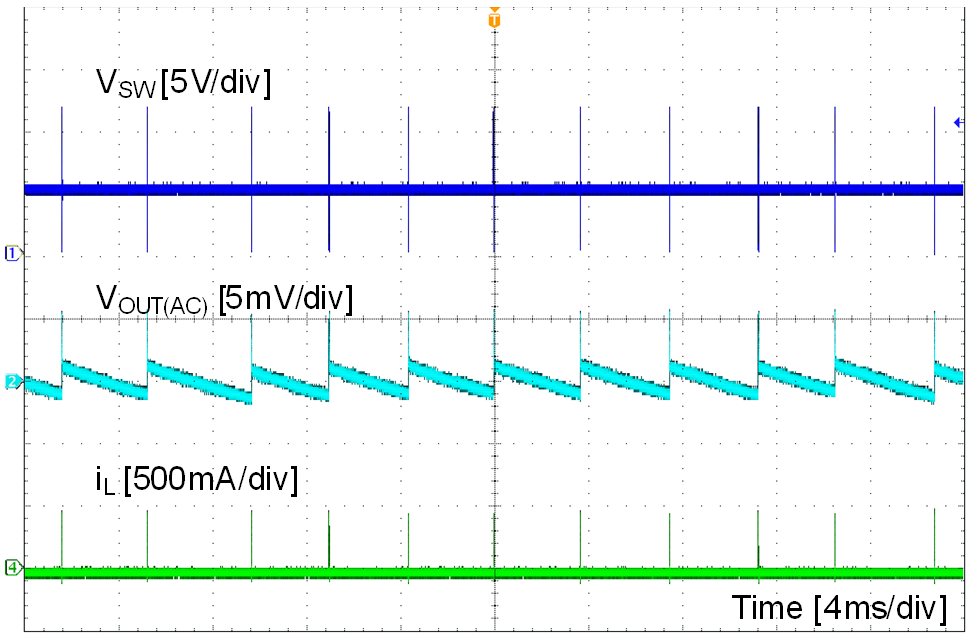 PFM
Mode GUID-ABF8DB7C-849A-456F-952C-BEF46A6FC8A2-low.png