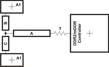 SM320C6748-HIREL f5_praar3.gif