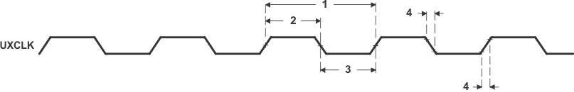 SM320C6457-HIREL UXCLK_Timing_6484.gif