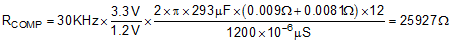 LM5141-Q1 equation_64_snvsaj6.gif