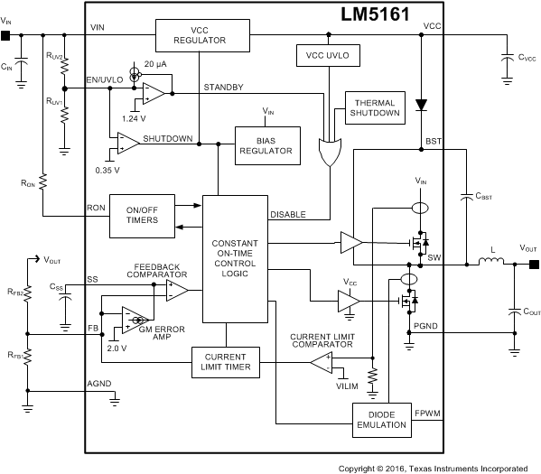LM5161-Q1 FBD_R2_snvu504.gif