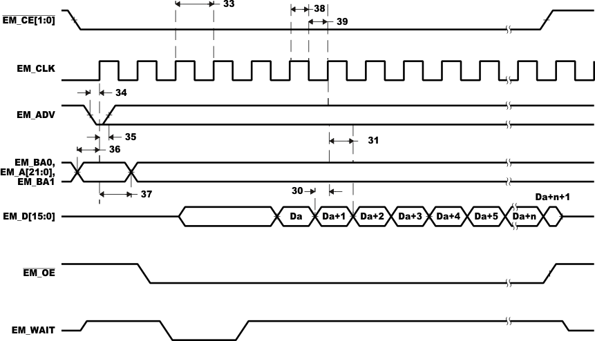 TMS320DM369 clbm1_wa_prs348.gif