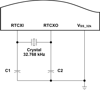 TMS320DM369 dg_rtcosc_prs457.gif