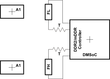 TMS320DM369 f12_praar3_UPDATED.gif