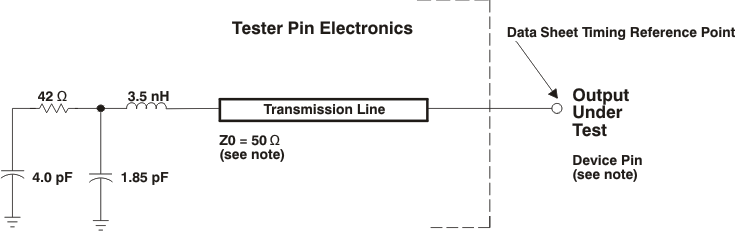 TMS320DM369 pm_tstcirc_prs348.gif
