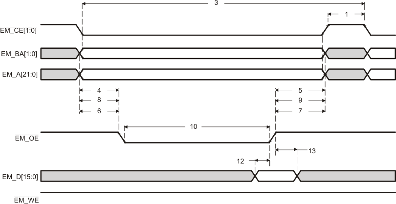 TMS320DM369 td_async_rd_prs348.gif