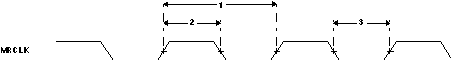 TMS320DM369 td_mrclk_prs345.gif