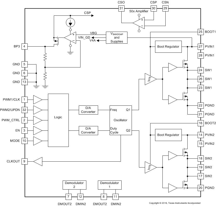 bq50002A block_lusbw1.gif
