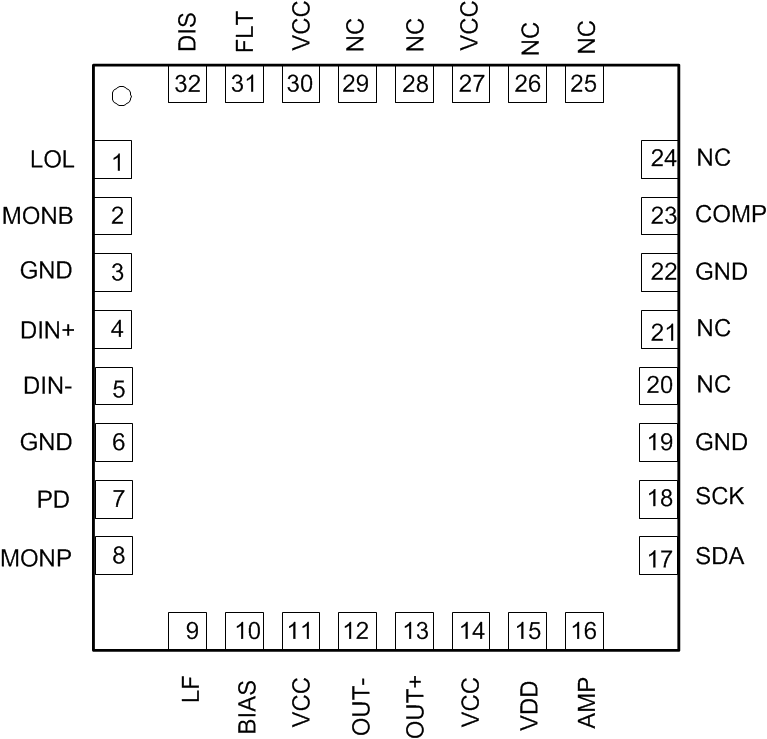 ONET1131EC Pin_Out_SLLSEQ6.gif