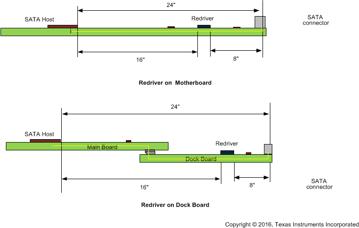 SN75LVPE802 Trace_Length_example_for_LVPE802.gif