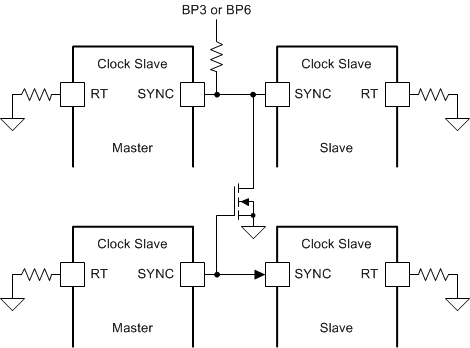 TPS546C20A sync2_schem_slusc64.gif