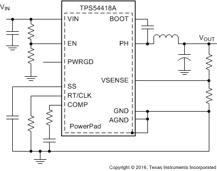 TPS54418A simp_app_SLVSC75.gif