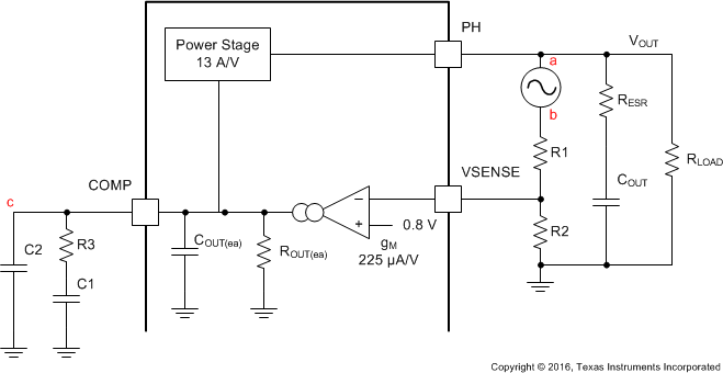 TPS54418A sm_sig_loop_SLVSC75.gif