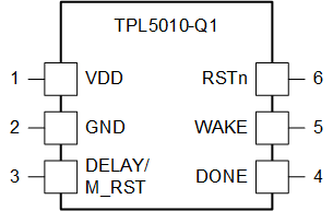 TPL5010-Q1 PIN_OUT_5010.gif