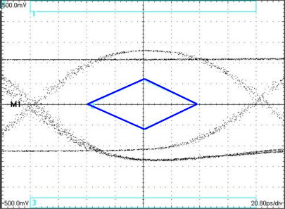 SN75LVPE801 EP8_llse63.gif