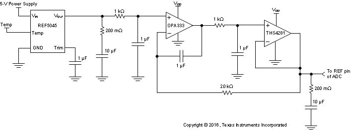 REF6225 REF6230 REF6233 REF6241 REF6245 REF6250 Composite_Solution_SBOS708.gif