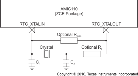 AMIC110 osc1_crystal_circuit_sche_sprs971.gif