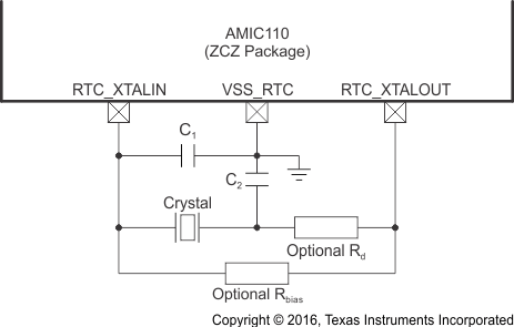 AMIC110 osc1_crystal_zcz_sprs971.gif