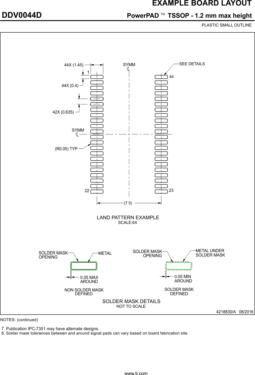 TPA3255 DDV0044D_4218830_Page_02.gif
