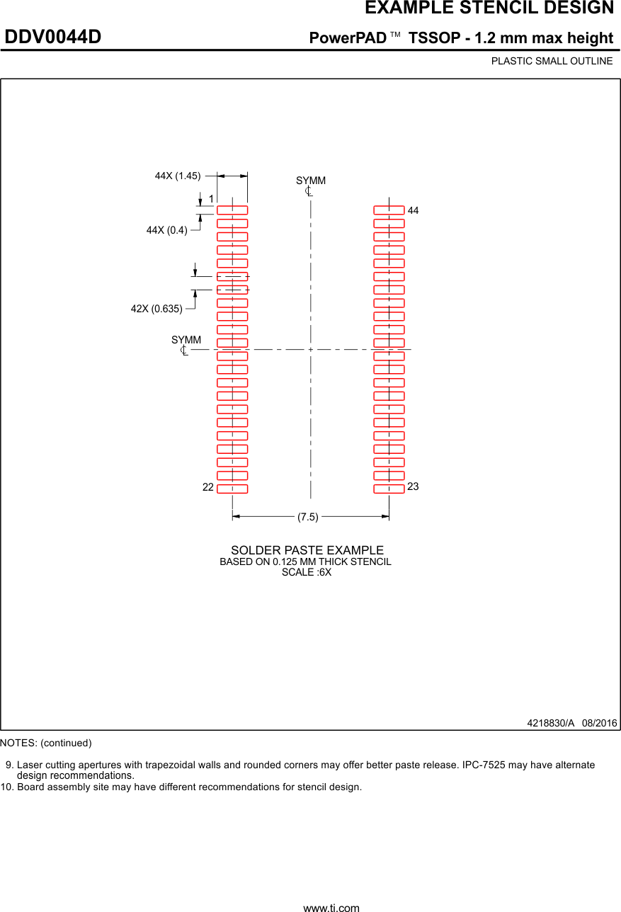 TPA3255 DDV0044D_4218830_Page_03.gif