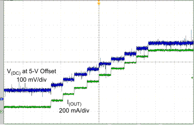 TPS2549 PlugInPortDev_SLUSCE3.gif