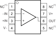 TLV3541 TLV3542 TLV3544 TLV3541_D_pinout.gif