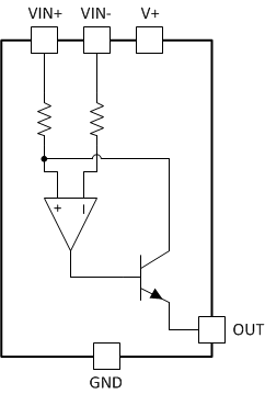 INA139 INA169 SBD_SBOS122.gif