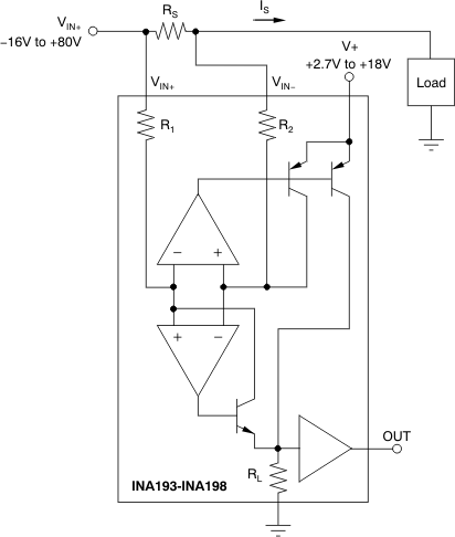 INA193 INA194 INA195 INA196 INA197 INA198 ai_basic_conx_bos307.gif