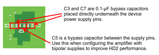 OPA2836-Q1 layoutexample2.png