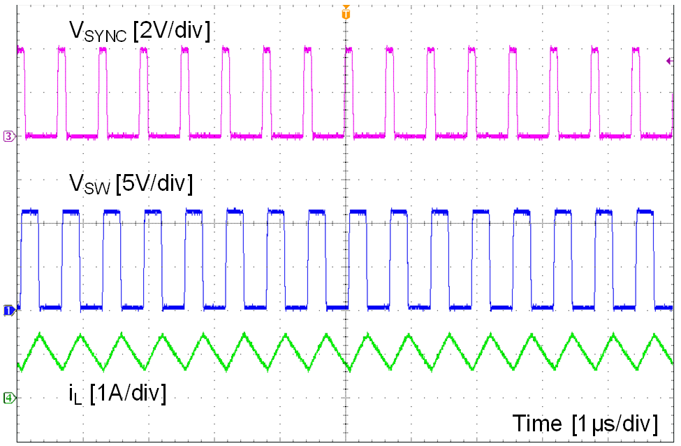 LMR23625-Q1 waveform_01_snvsah3.png
