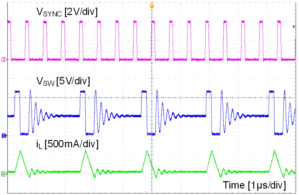 LMR23625-Q1 waveform_02_snvsah3.png