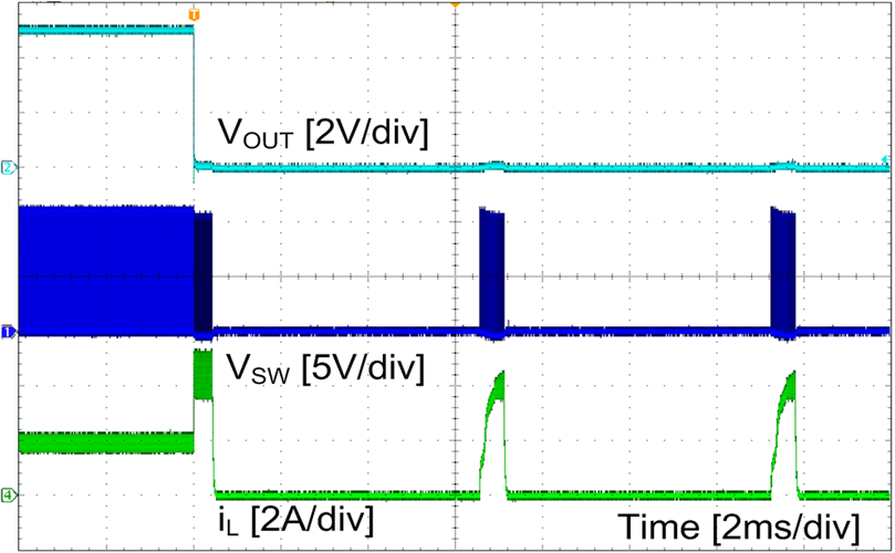 LMR23625-Q1 waveform_03_snvsar5.png