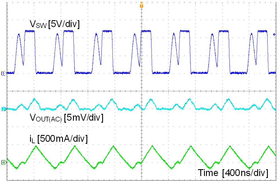 LMR23625-Q1 waveform_04_snvsah3.png