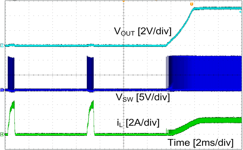 LMR23625-Q1 waveform_04_snvsar5.png