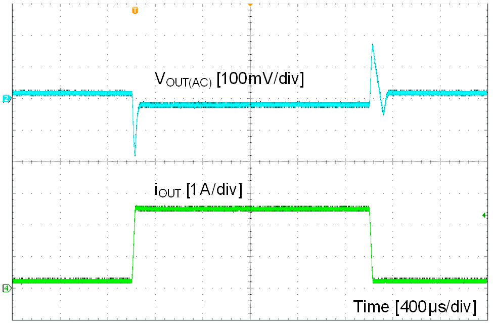 LMR23625-Q1 waveform_09_snvsah3.png