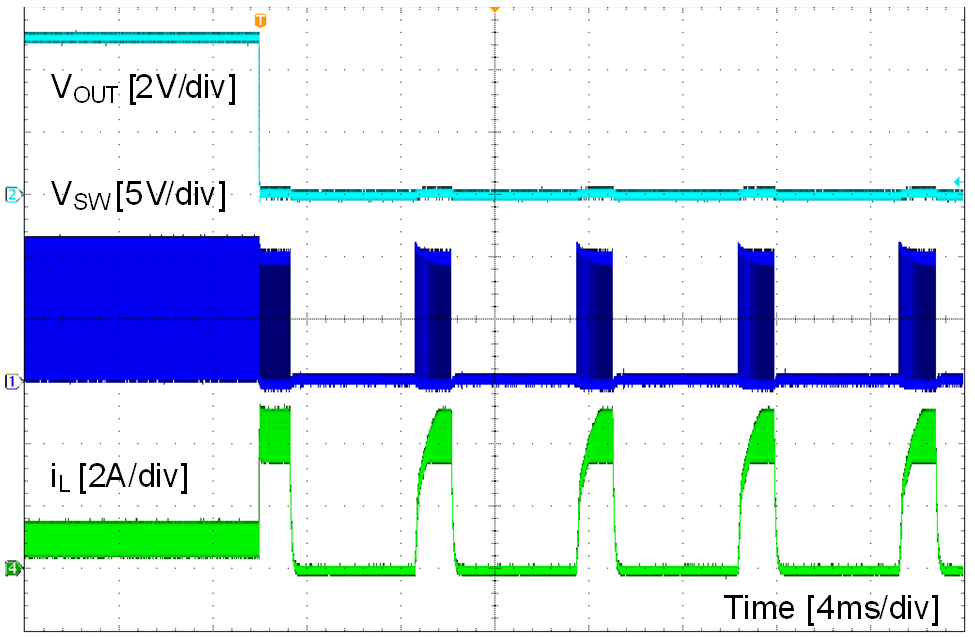LMR23630-Q1 waveform_09_snvsah2.png
