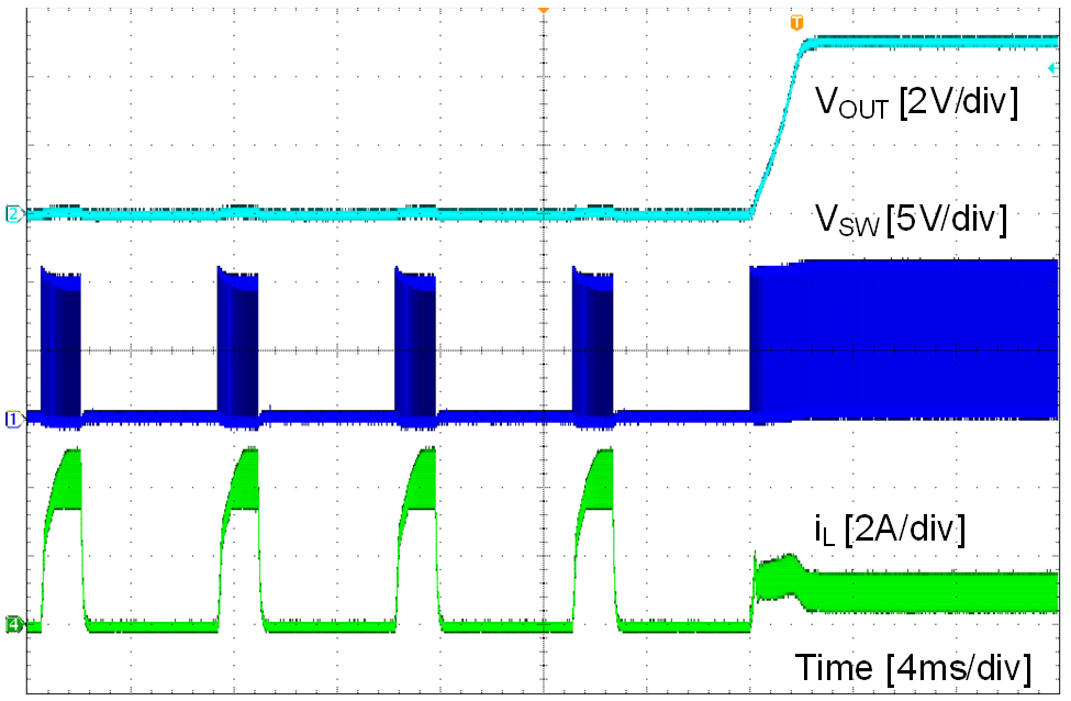 LMR23630-Q1 waveform_10_snvsah2.png