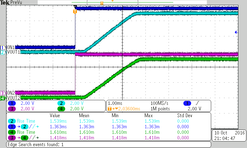 TPS22976 Turnon Response Time GUID-603C4BF8-2963-4917-9A28-1121BC435DAE-low.png