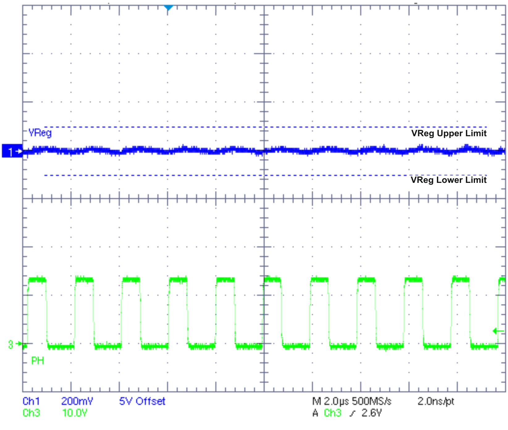 TPS54262-EP fig15_active_mode_ccm_slvsdp3.png