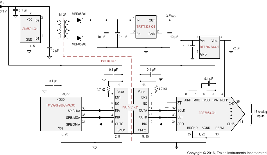 ISO7730-Q1 ISO7731-Q1 Isolated SPI for an Analog Input Module With 16 Inputs and a Single Slave ISO7730-Q1 ISO7731-Q1 Isolated SPI for an Analog Input Module With 16 Inputs and a Single Slave