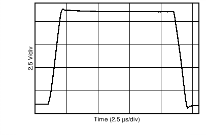 INA1650 INA1651 C308_SBOS818.png