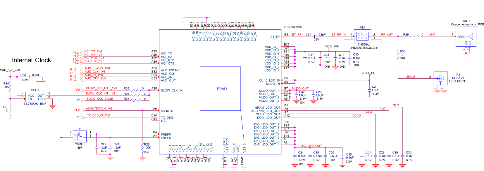 CC2564C App-schematic-SWRS199.gif