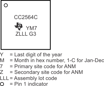 CC2564C CC2564C_Chip_Mkgs.gif