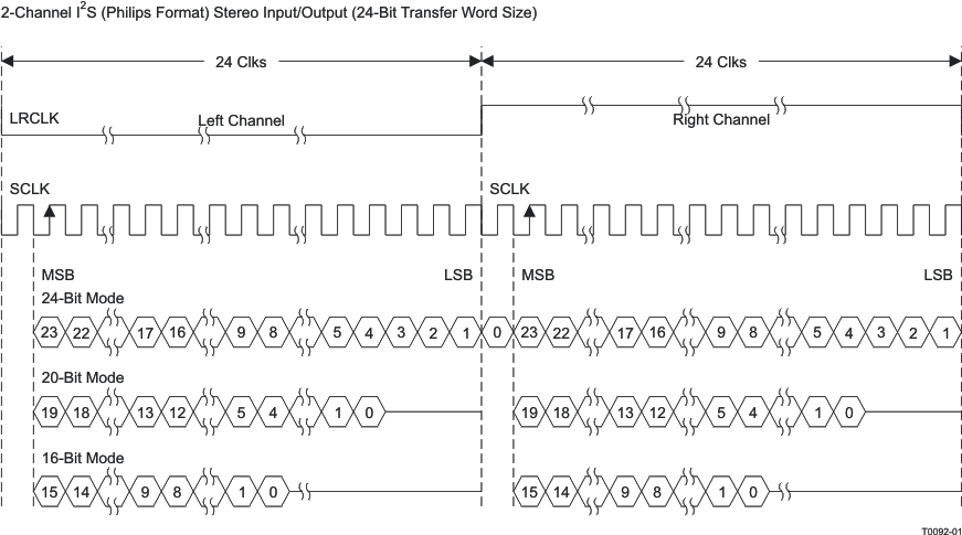 TAS5753MD t0092-01.gif