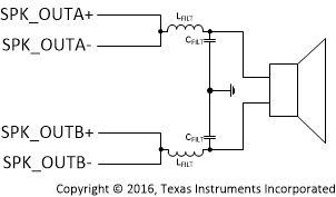 TAS5780M pre-filter_PBTL_slaseg7.gif