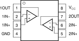 TLV3201-Q1 TLV3202-Q1 TLV3201-Q1 TLV3202-Q1 po_3202_bos561.gif